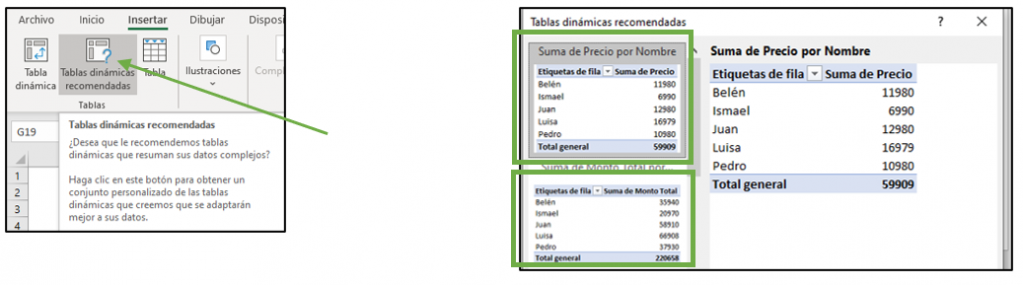 Cómo insertar tablas dinámicas recomendadas.