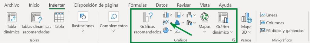Excel excel herramientas gráficos gráfico de línea insertar opción