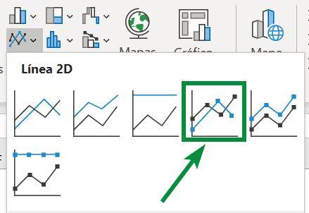 Excel excel herramientas gráficos gráfico de línea con marcadores