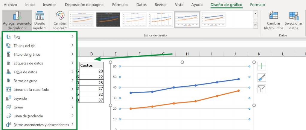 Excel excel herramientas gráficos gráfico de línea agregar elemento de opciones