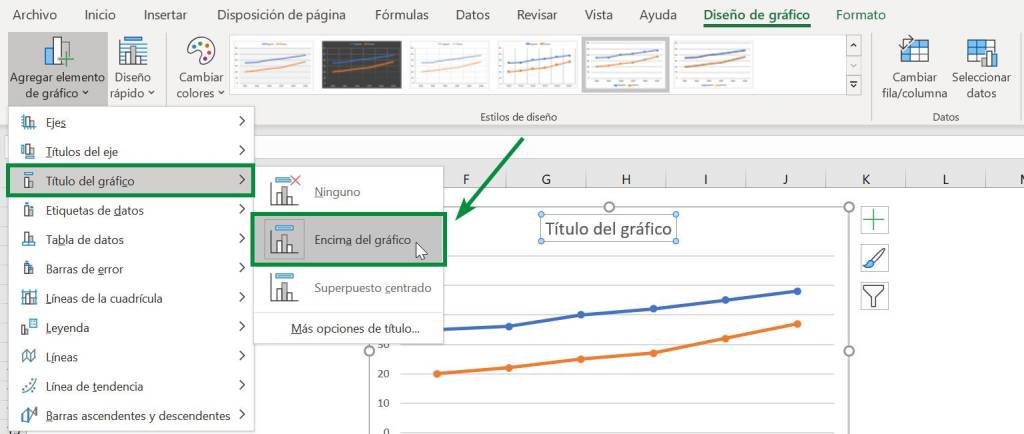 Excel excel herramientas gráficos gráfico de línea agregar elemento de opciones encima