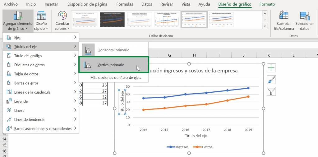 Excel excel herramientas gráficos gráfico de línea título del eje vertical primario