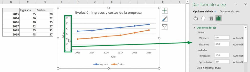 Excel excel herramientas gráficos gráfico de línea dar formato a eje