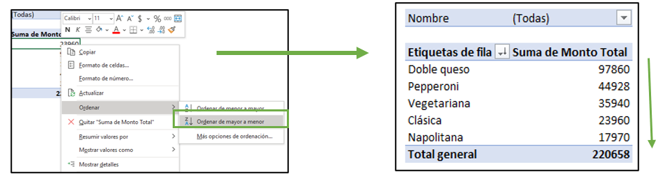 Example ordering fields in a dynamic table.