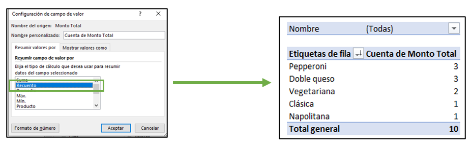 Example value field configuration in dynamic tables. 