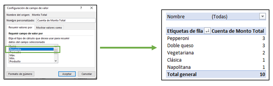 Ejemplo configuración campo de valor en tablas dinámicas. 