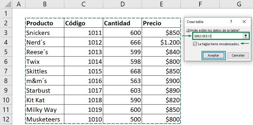 Example table shading alternate rows.