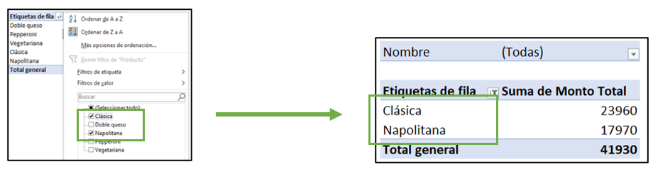 Ejemplo de aplicar filtro de etiquetas de fila en tablas dinámicas.