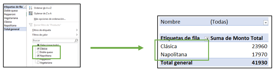 Example of applying row label filter in pivot tables.