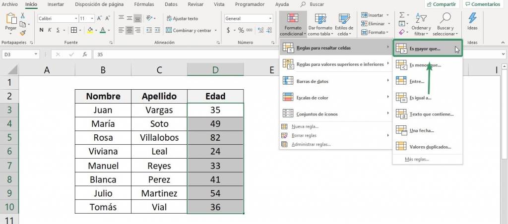 Cómo usar el formato condicional de excel con la forma de regla para resaltar celdas del tipo mayor que.  Muestra los datos utilizados y la selección de celdas