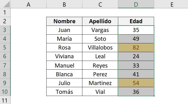 formato condicional de excel.  Muestra cómo borrar las reglas