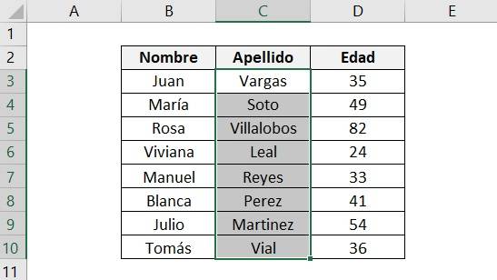 como funciona el formato condicional de excel con fórmulas.  Muestra las celdas seleccionadas