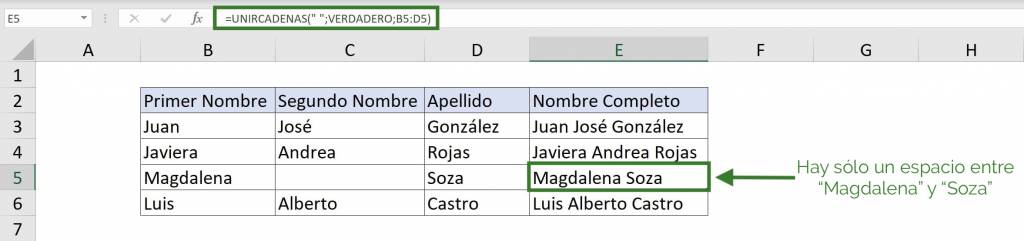 Uso de función UNIRCADENAS para concatenar en Excel