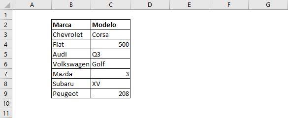 Excel table