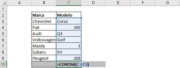 función contar en excel