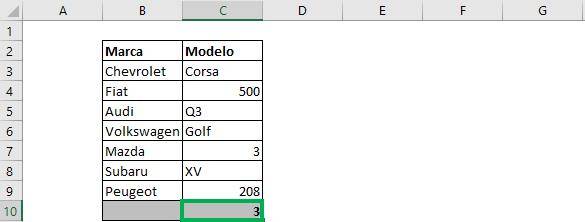 resultado función contar en excel