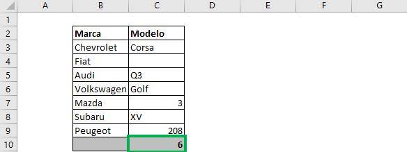 como contar celdas no vacias en excel contar celdas en excel contar celdas con texto en excel