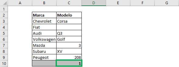 contar celdas en blanco excel como contar celdas en excel como contar en excel