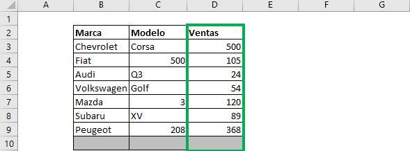 contar celdas con alguna condicion excel como contar celdas en excel como contar celdas con condicion en excel