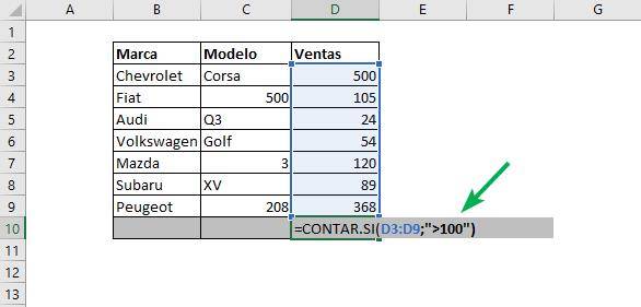 contar celdas con alguna condicion excel como contar celdas en excel como contar celdas con condicion en excel