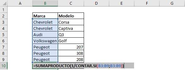 contar valores unicos en excel contar celdas en excel contar celdas unicas en excel