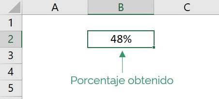 Percentage in Excel how to transform a number into a percentage