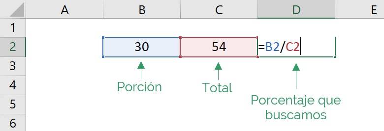 formula que se utiliza para calcular el porcentaje de un total en excel