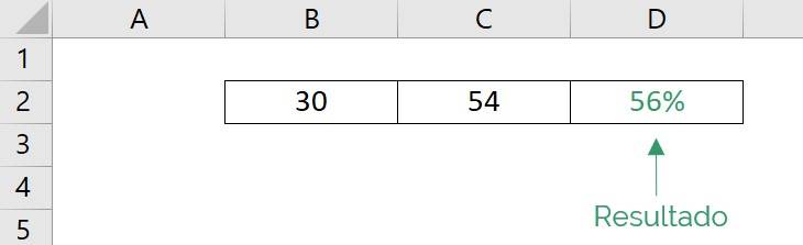 Porcentaje de un total Excel, resultado obtenido