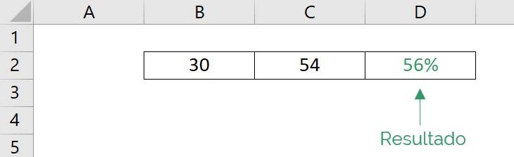 Percentage of an Excel total, result obtained