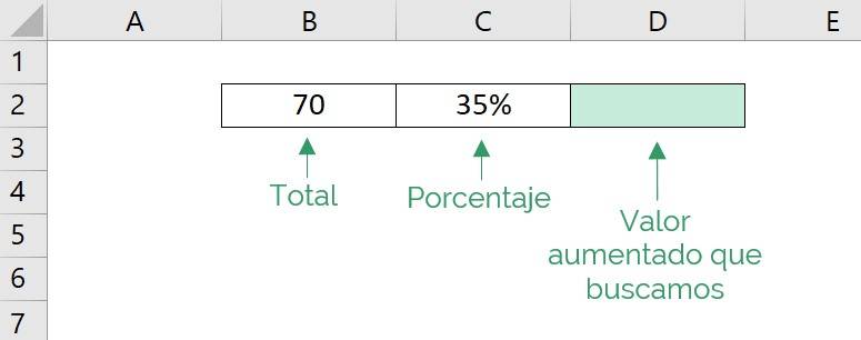 Ejemplo de como calcular el incremento por porcentaje en excel