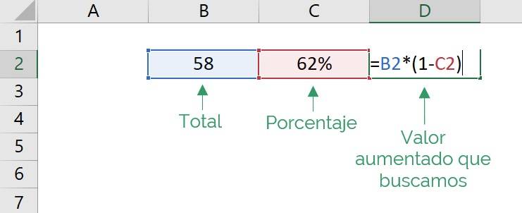formula used to calculate the decrease by percentage in excel