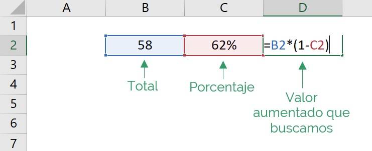 formula que se utiliza para calcular la disminución por porcentaje en excel