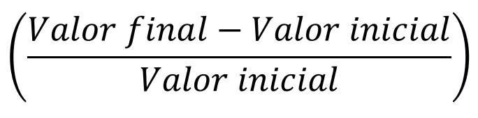 Percentage change formula 