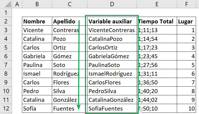 Variable auxiliar tabla.