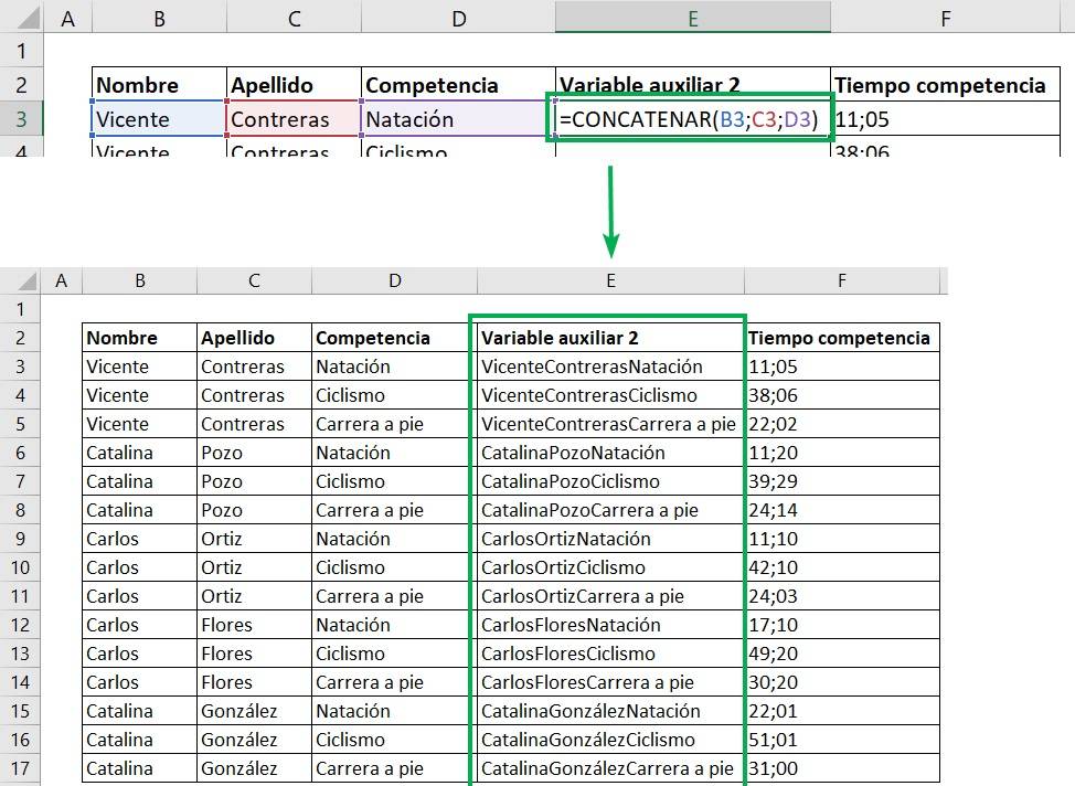 CONCATENATE function in VLOOKUP with multiple criteria.