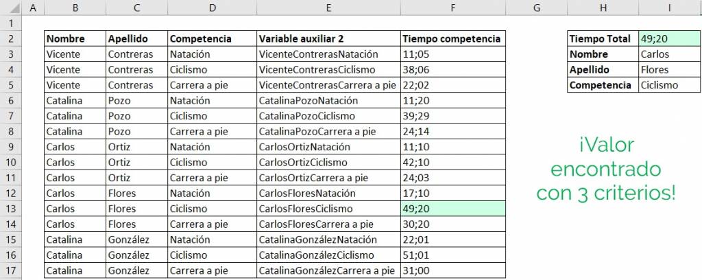 Value found with 3 criteria.