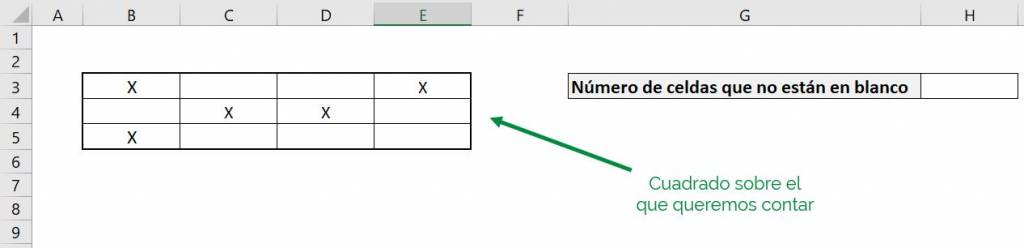 Excel count will count non-blank cells example range 