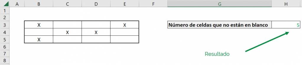 Excel count will count non-blank cells example range result