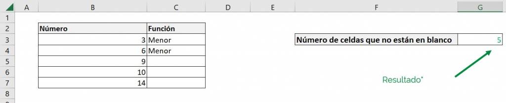 Excel contar contara celdas no en blanco al menos un caracter función resultado