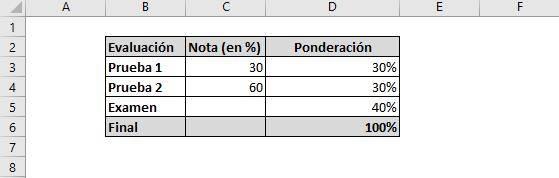 buscar objetivo en excel despejar una formula en excel encontrar una incognita en excel