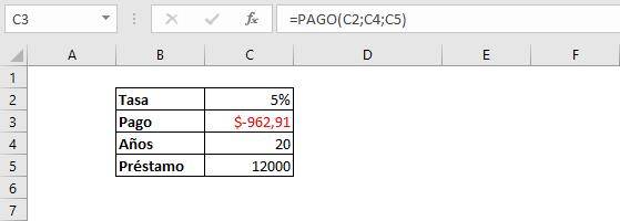 search for objective in excel solve a formula in excel find an unknown in excel