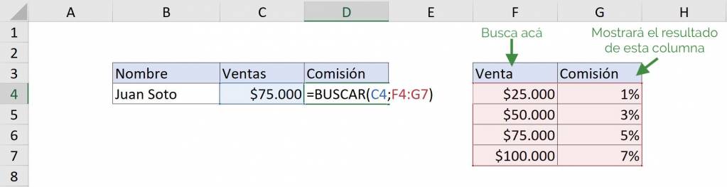 Excel BUSCAR buscar aplicación ejemplo matricial 