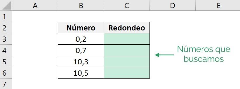 Excel round function, how to round to a whole number
