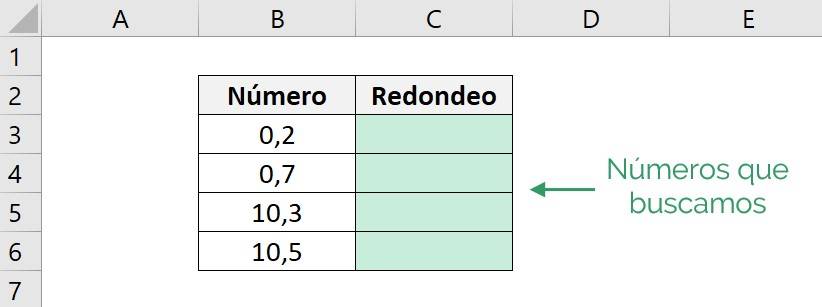 Función redondear de excel, cómo redondear a un número entero