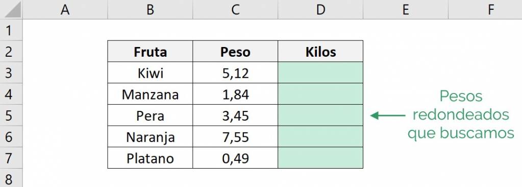 Ejemplo de la función redondear de excel aproximando a numeros enteros usando redondeo al primer decimal