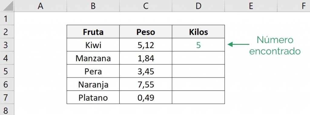 Excel round function shows the result of an example with a decimal number equal to 0