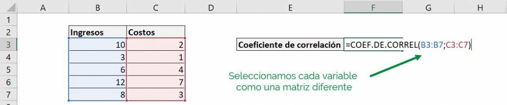 Excel excel correlación herramienta ejemplo forma 1 coef de corr