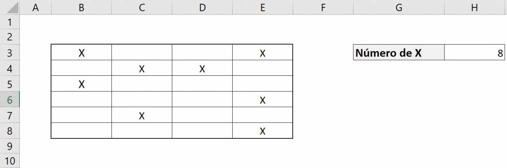 Excel count.if count if range example 