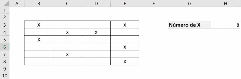 Excel contar.si contar si ejemplo rango 