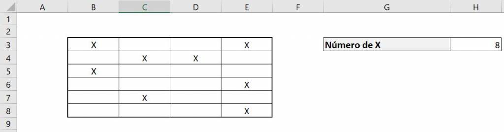 Excel count.if count if example range result